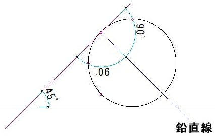 円上点指定で接線を描く手順