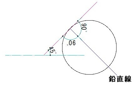 長さ指定接線の角度確認画像