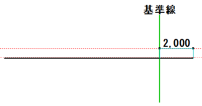 伸縮線突出部の確認画像です。