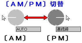 クロックメニューの「AM]「PM」切替状況