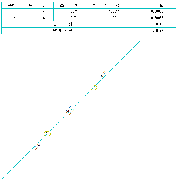 三斜面積計算結果の画像です。