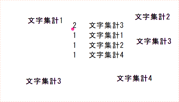 文字の集計書き込み作業後の画像です。