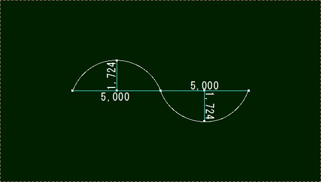 連続弧の完成図