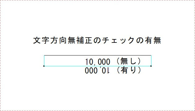 寸法値の表示方向の切替え状況確認