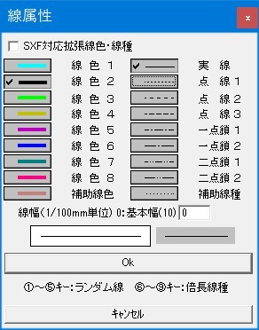 線属性ダイログです。