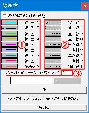 線属性ダイログの内容説明画像