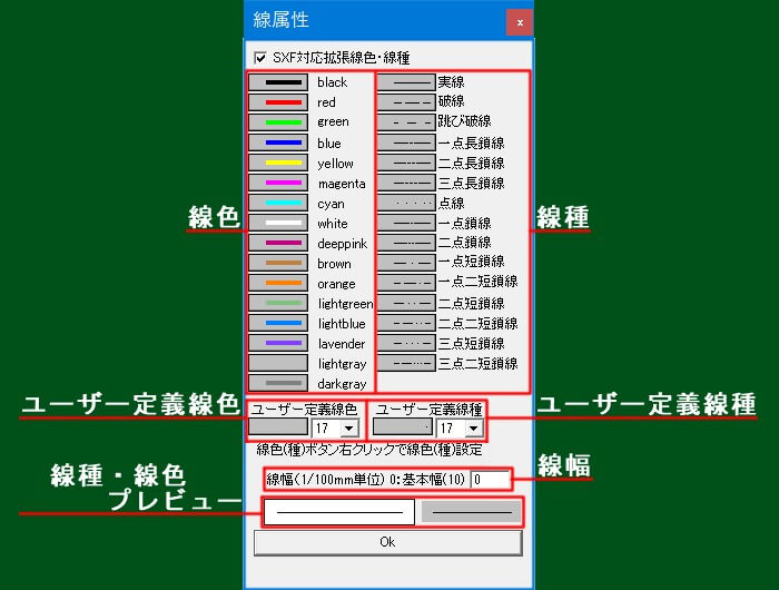 SXF対う拡張線色・線種のダイアログの内容説明です。